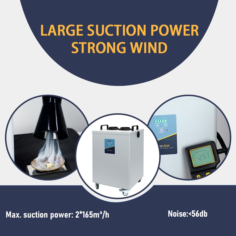 FumeClear FC-2003 Rauchabzug mit zwei Anschlüssen für 20 W und 30 W Lasergravur, geräuscharm, starke Saugleistung 330 m³/h, 3-stufiges Filtersystem mit 12 Filtern für Lötarbeiten, DTF-Drucker und Schönheitssalons