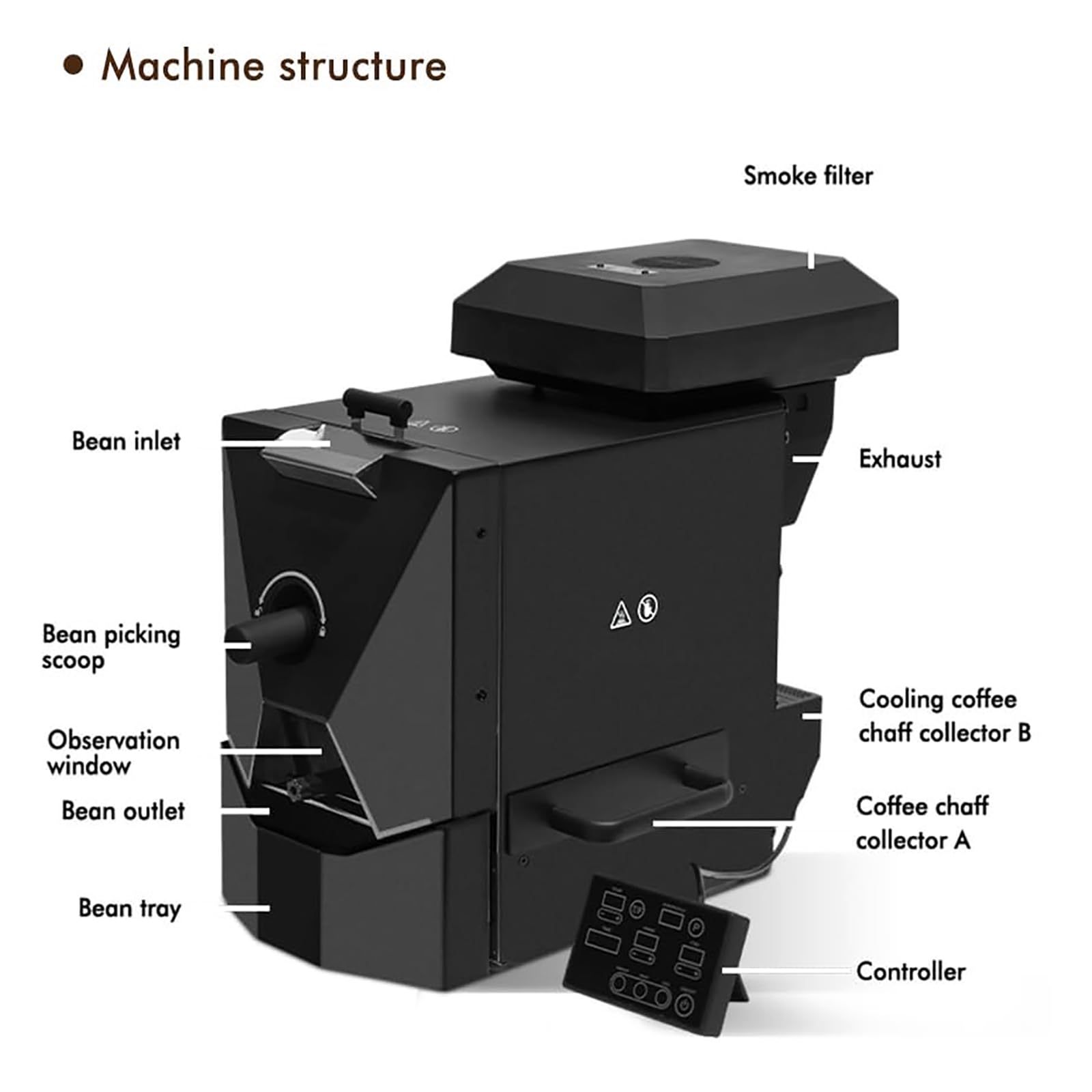 CHANGLKJ 電動コーヒーロースター、500g 自動ドラムコーヒー焙煎機、スモークフィルターとチャフコレクター付き、3つの焙煎プログラムと9つのベーキングカーブ、コーヒーの風味を保つ、商業用、家庭用