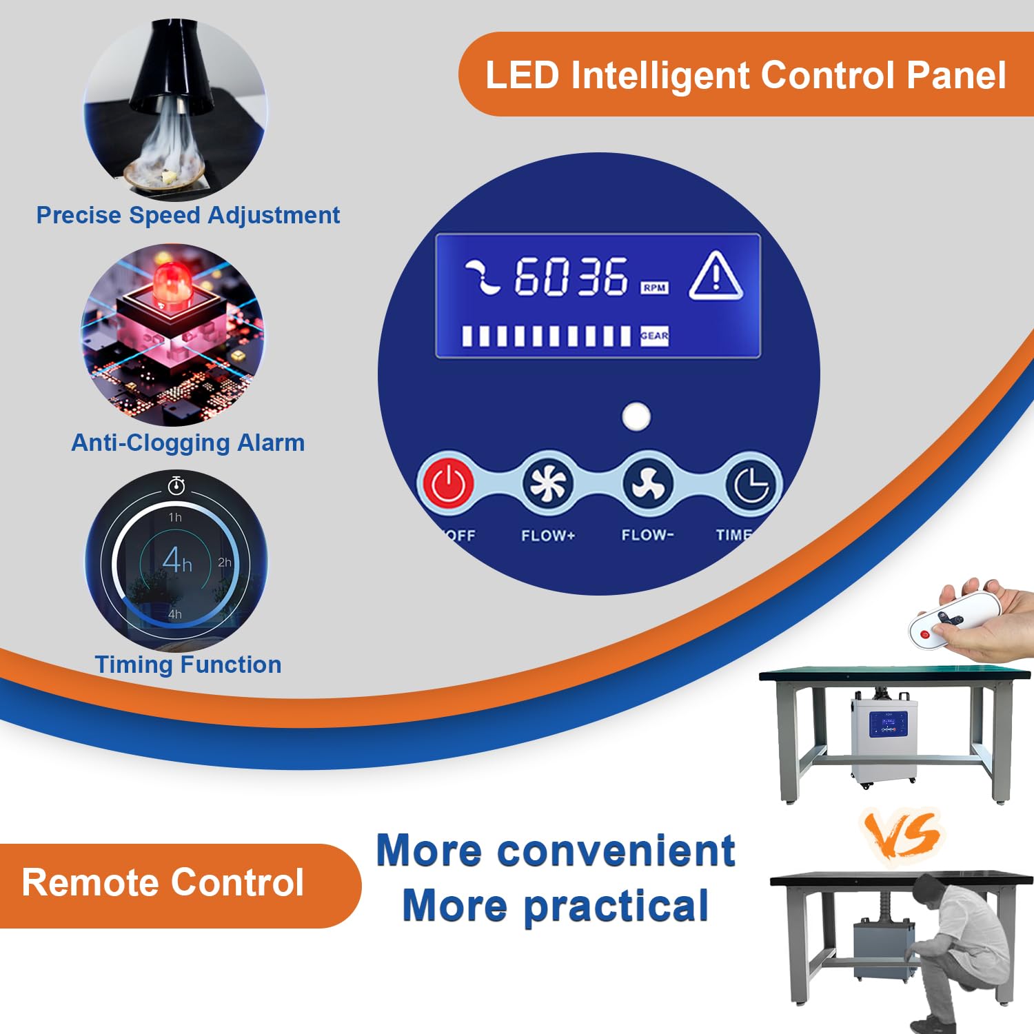 KQZ 150W はんだ煙抽出器 レーザー彫刻機用、280 m³/h 煙吸収器 LED ディスプレイ付き、溶接煙抽出器 レーザー切断、3D 印刷、DIY はんだ付け用 10 個のプレフィルター付き