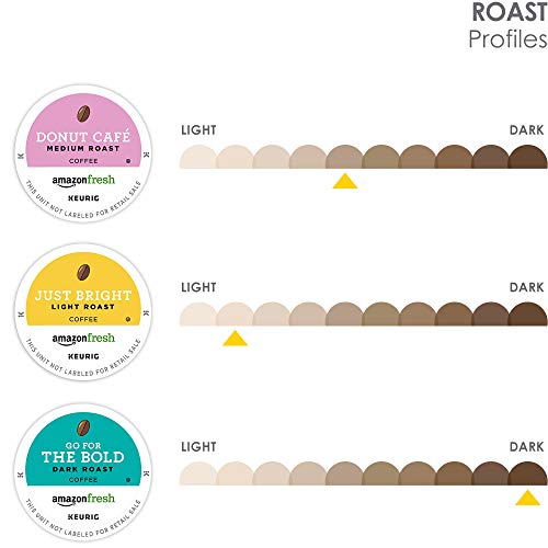 Keurig K-Classic Kaffeemaschine mit AmazonFresh 60 Ct. Kaffee-Vielfaltspaket, 3 Geschmacksrichtungen