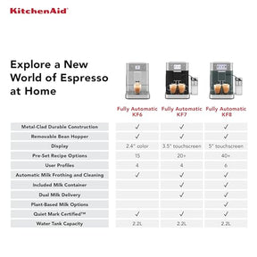 KitchenAid Fully Automatic Espresso Machine KF6, KES8556SX, Stainless Steel