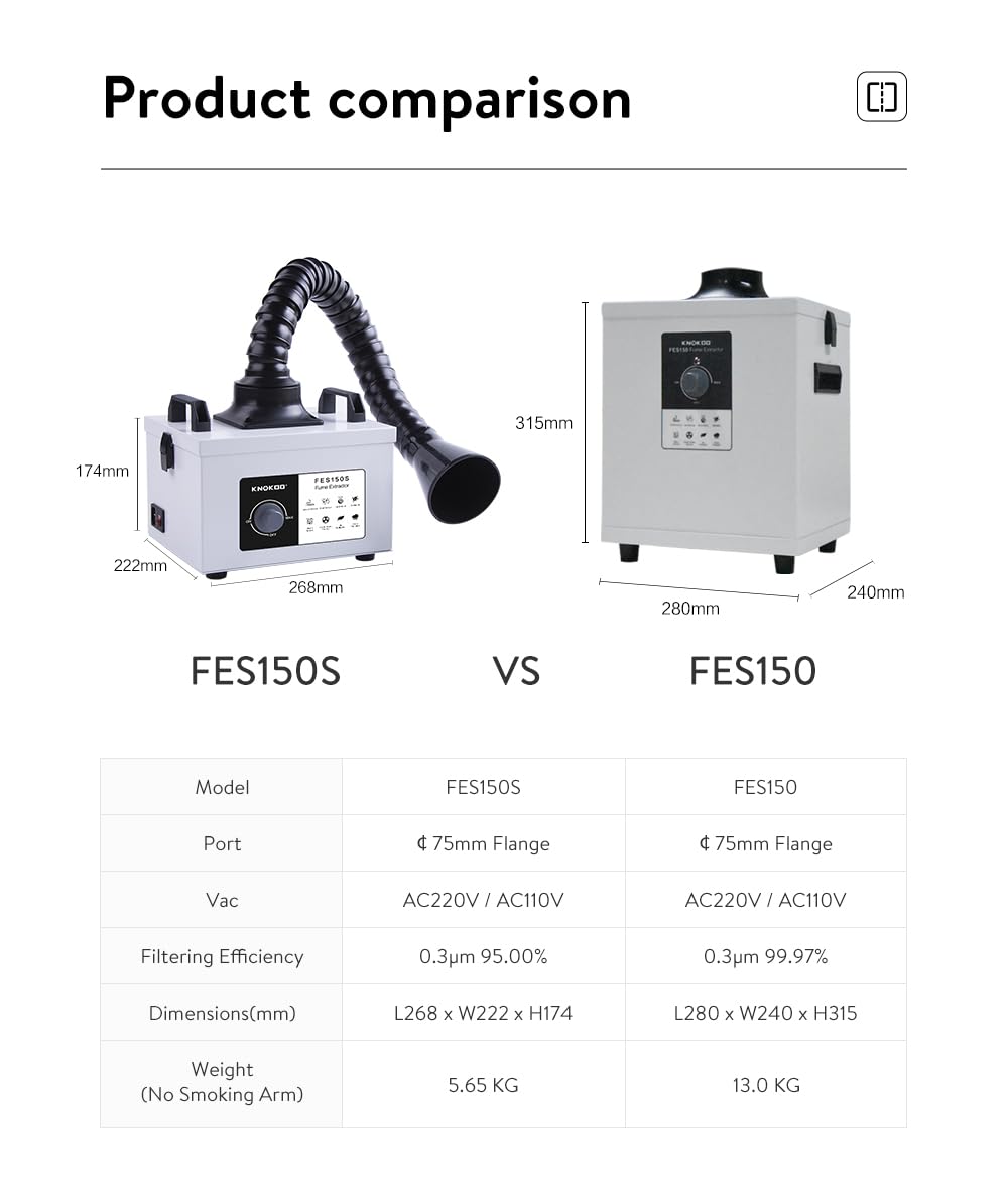 FES150S 100W Laser Fume Extractor, Low Noise-Strong Suction 3 Stage Filter, Welding Smoke Purifier for 5W and 10W Laser Engraver, Phone Repair Soldering Filtering