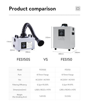 FES150S 100W レーザー煙抽出器、低騒音強力吸引 3 段階フィルター、5W および 10W レーザー彫刻機用溶接煙浄化器、電話修理はんだ付けフィルタリング