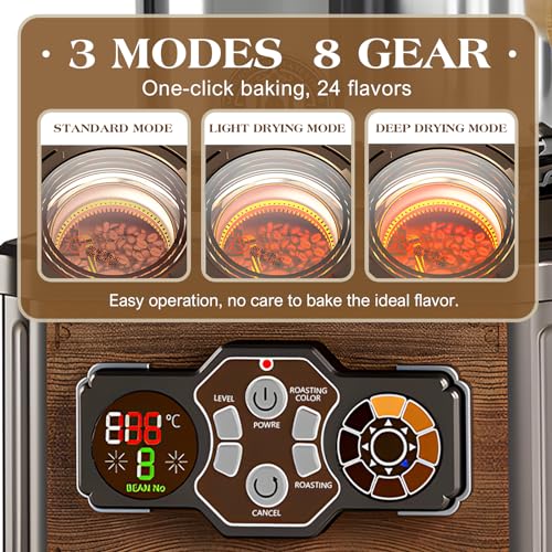 WING KWON Coffee Bean Roaster,8 Heating Settings,Cafe/home Coffee Bean Roaster,Fast Roasting System,Silent Roasting,Precise Temperature Control,Automatic Peeling,Nostalgic Retro