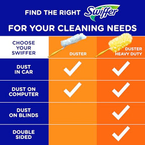 Swiffer Dusters Refill for Cleaning, Feather & Microfiber Duster Disposable Alternative, for Dusting Furniture, Blinds, Ceiling Fans, Walls, Helps Remove Allergens, Unscented, 18ct