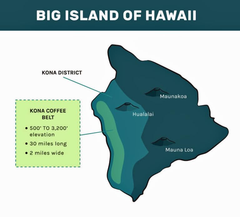 100% Hawaiian Kona Coffee - Whole Bean - Medium Roast - 1 lb (16oz) - Farm Fresh - Private Reserve - Grown and Packaged on the Big Island of Hawaii - Keokea Coffee Co.