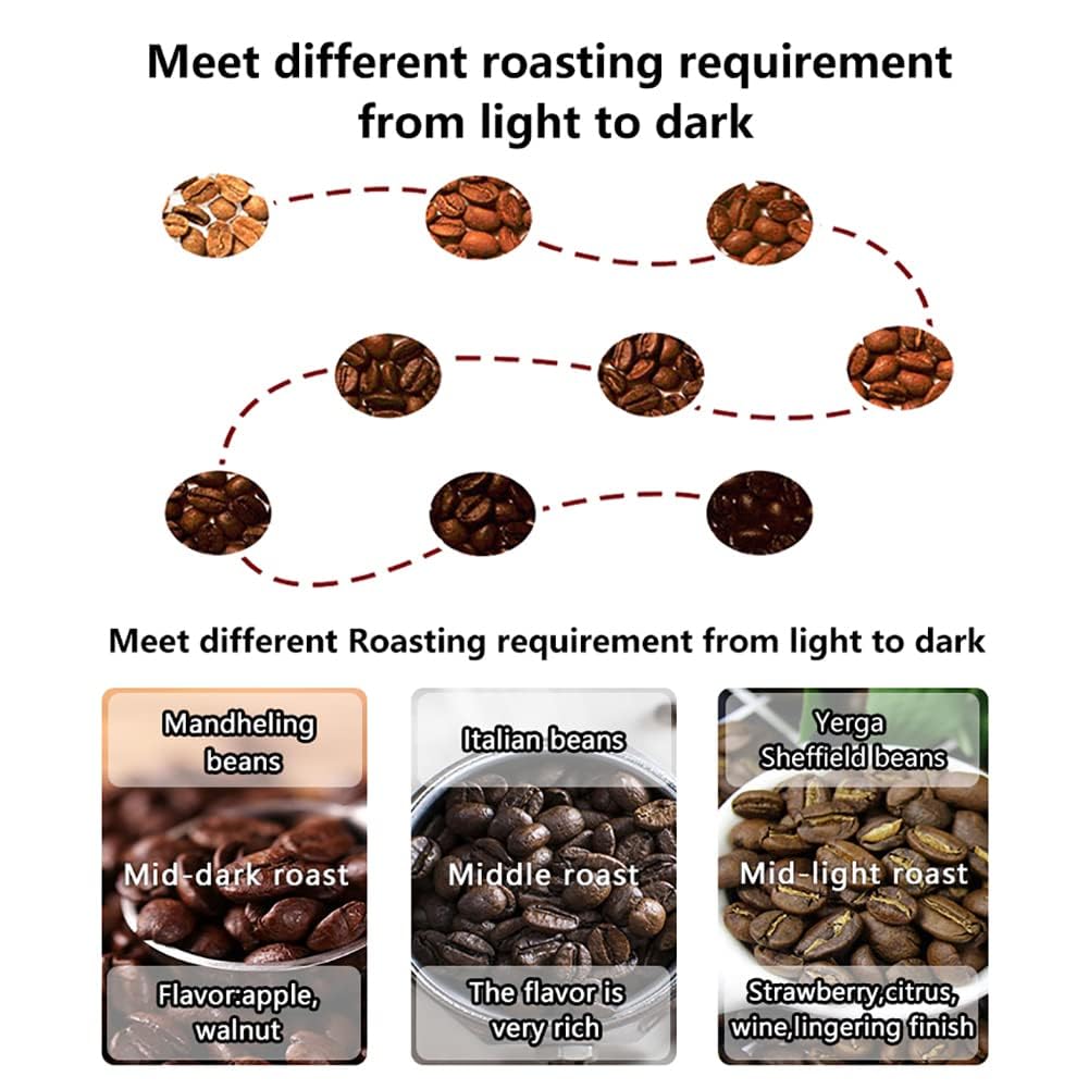 TREEYX Commercial Coffee Roaster Machine Automatic Coffee Bean Roaster 400g/600g/1200g, Hot Air Coffee Bean Roasting Machine with Temperature Curve Automatic (Black 1200g)