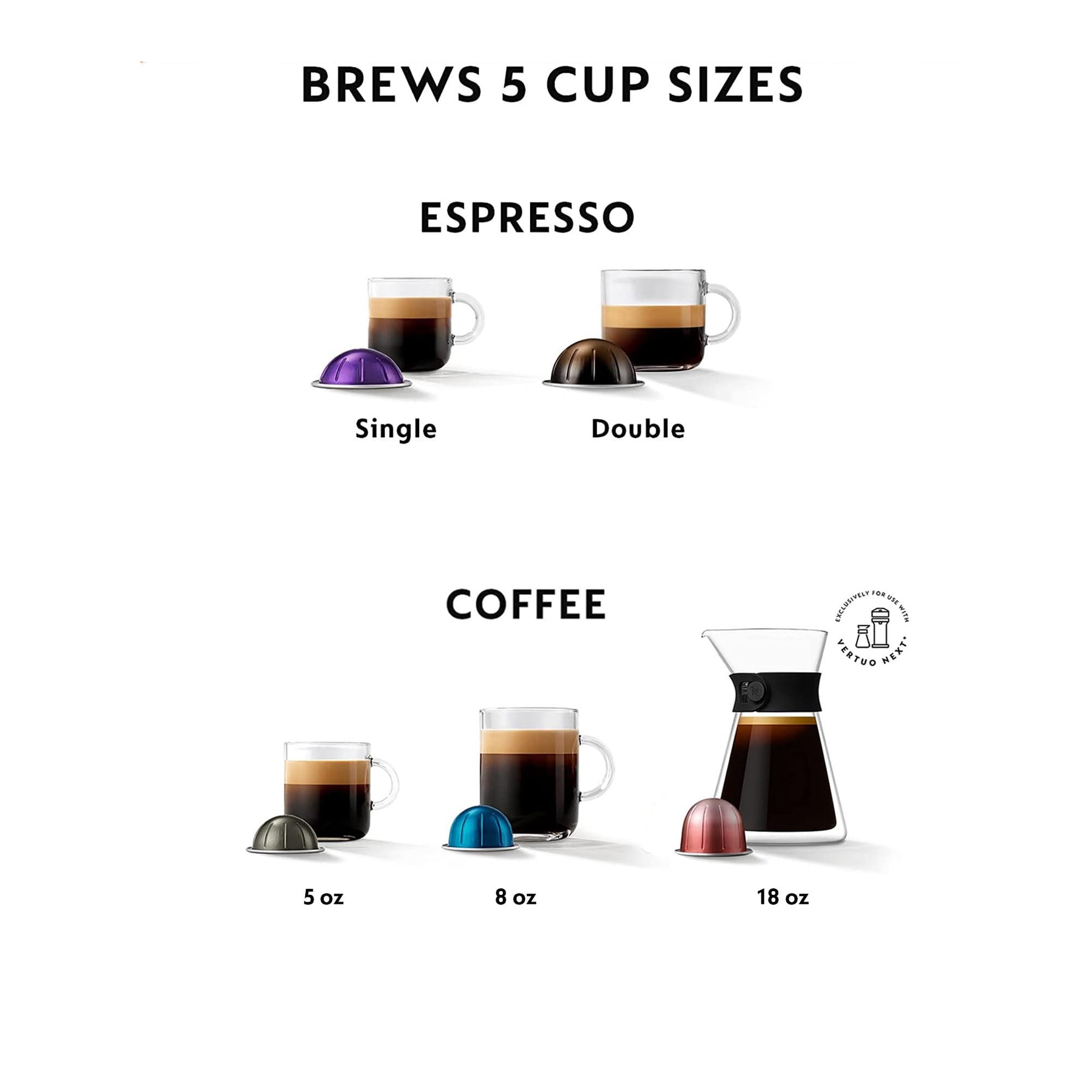 Nespresso Vertuo Next Kaffee- und Espressomaschine von Breville, Marineblau