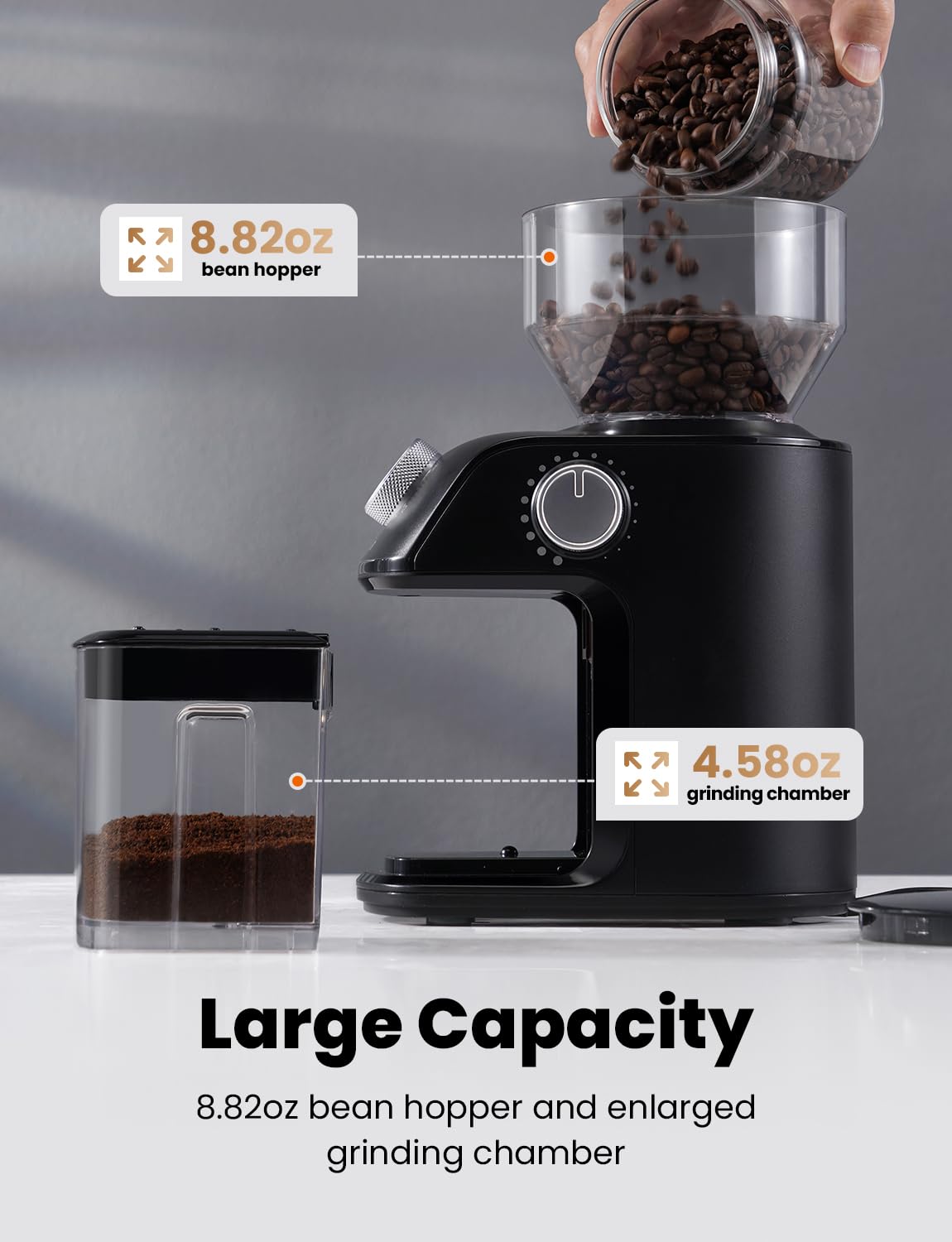 SHARDOR Automatic Coffee Grinder, Electric Burr Coffee Grinder with 18 Precise Grind Setting, Adjustable Coffee Bean Grinder for 2-12 Cup, Grinders for Home Use for French Press, Drip and Espresso