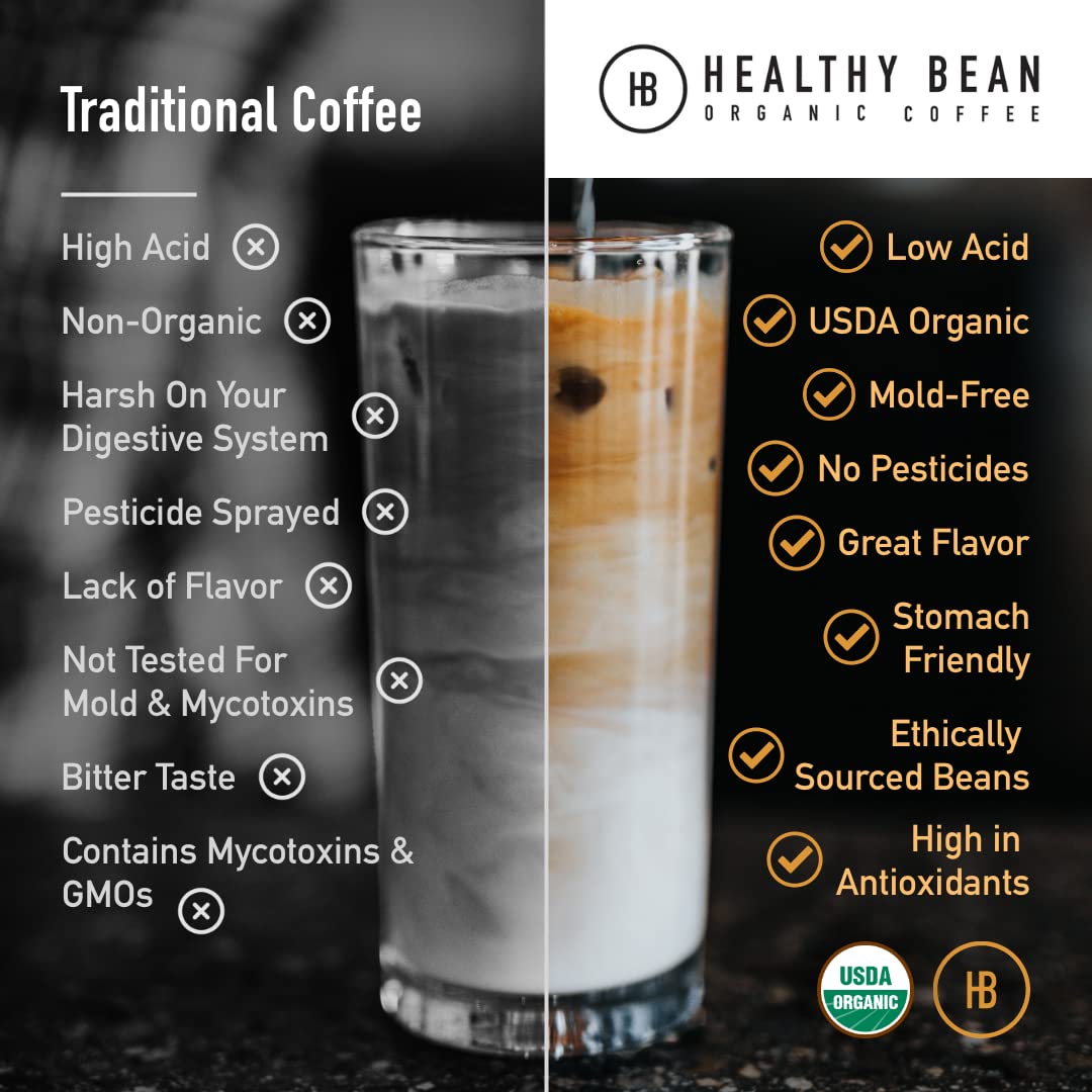 Healthy Bean Bio-Espresso-Kaffeebohnen, ganz – säurearm für empfindliche Mägen, starker, reichhaltiger Geschmack, sauber und gesund – USDA Bio, Espresso-Kaffeebohnen, 11 oz