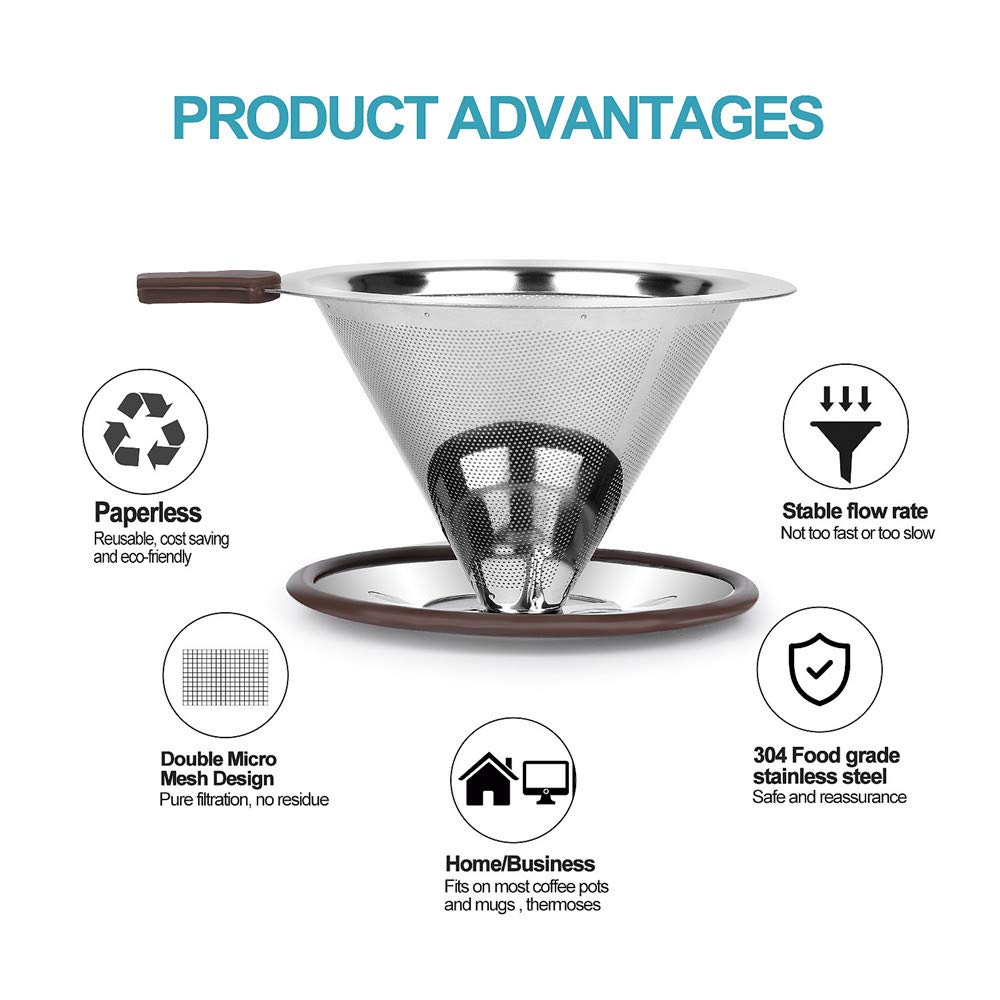 RealPero Pour Over Coffee Dripper, Reusable Paperless Coffee Filter,Professional Stainless Steel Drip Cone Brew Coffee Strainer,Upgraded Double Micro Mesh Filter with Cup Stand,1-2 Cup