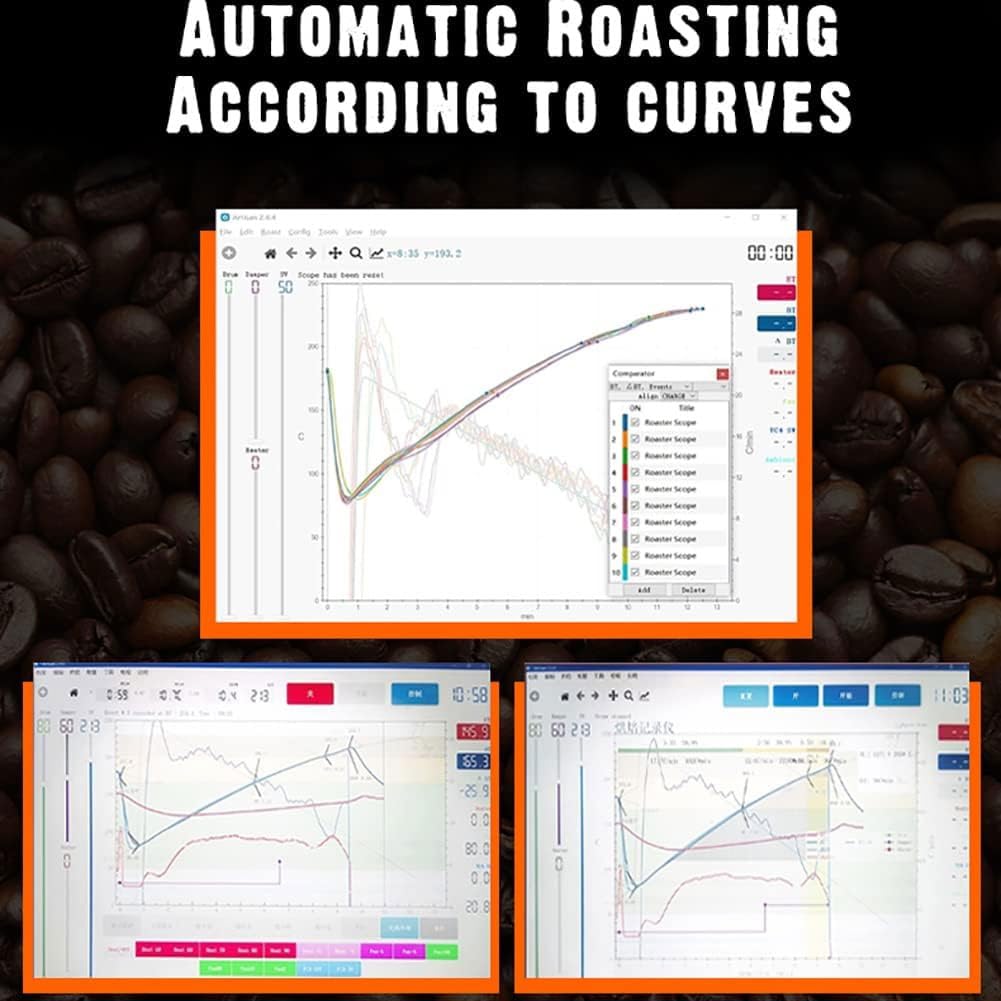 6-12Min Coffee Bean Roaster, 400g 1600W Automatic Hot Air Coffee Roasting Machine, with Temperature Curve&Chaff Collector, Bluetooth Connection&Rapid Cooling&Adjustable Speed, Windows/mac, for Home