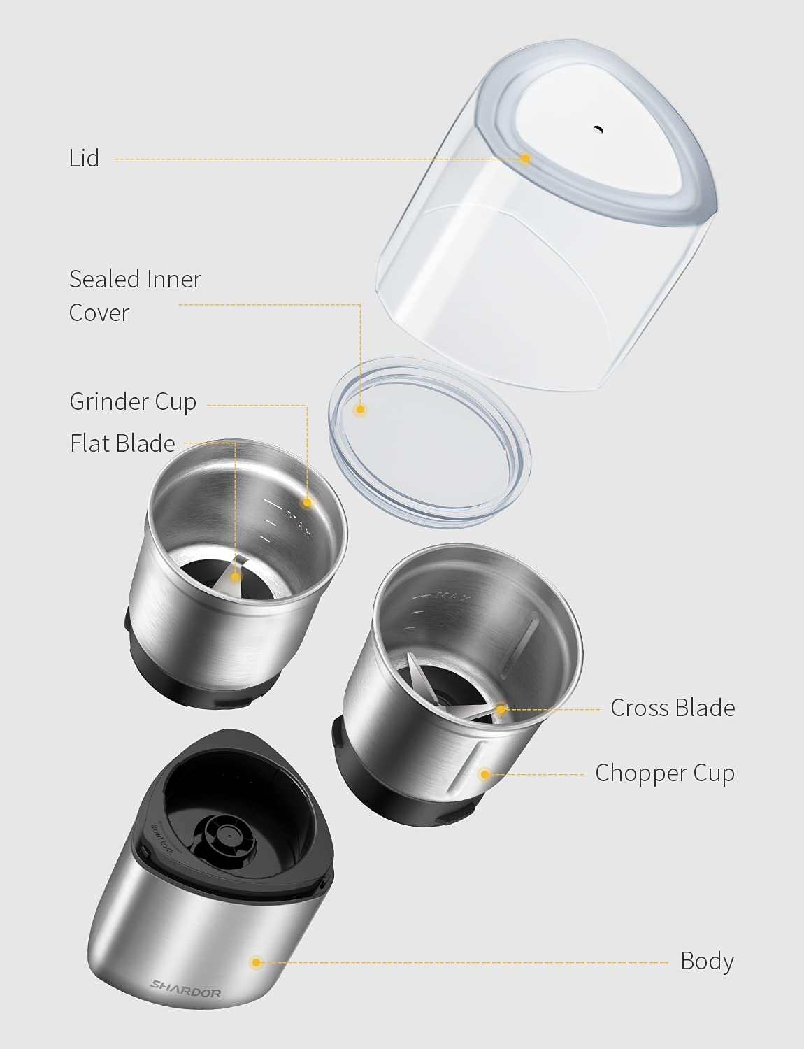 SHARDOR Kaffeemühle, elektrische Kräuter-/Nassmühle für Gewürze und Samen mit 2 abnehmbaren Edelstahlschalen, Silber