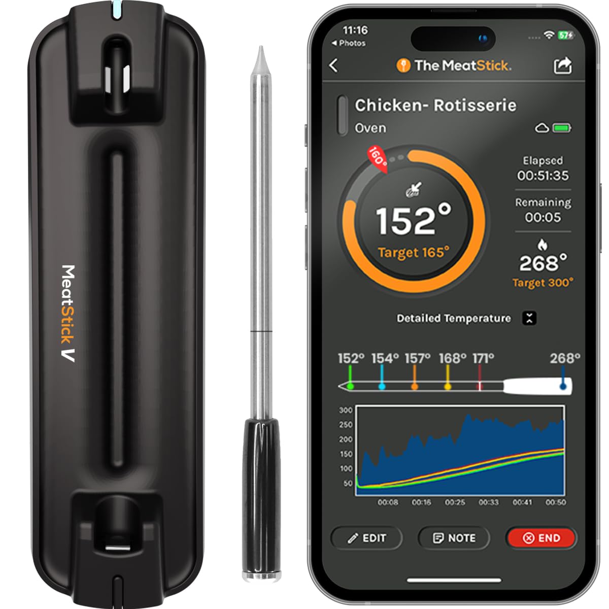 MeatStick V ワイヤレス肉用温度計、1200°F 耐熱性、無制限範囲 WiFi &amp; Bluetooth、グリル、スモーク、真空調理、バーベキュー、エアフライヤー、オーブン、スモーカー、キッチン調理用デジタルプローブ