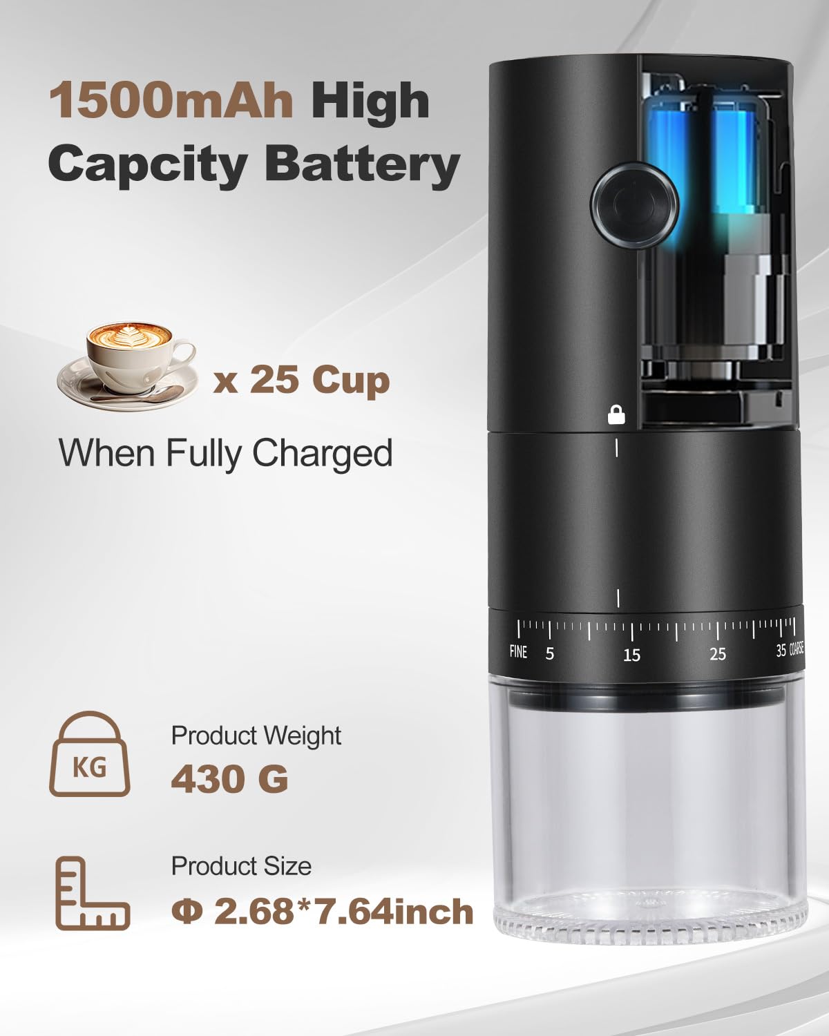 Lamido Portable Electric Coffee Grinder with Ceramic Burr - 38 Adjustable Grind Settings, One-Touch Operation, USB-C Rechargeable, Auto-Stop Function for Espresso, French Press, Travel & Home Use