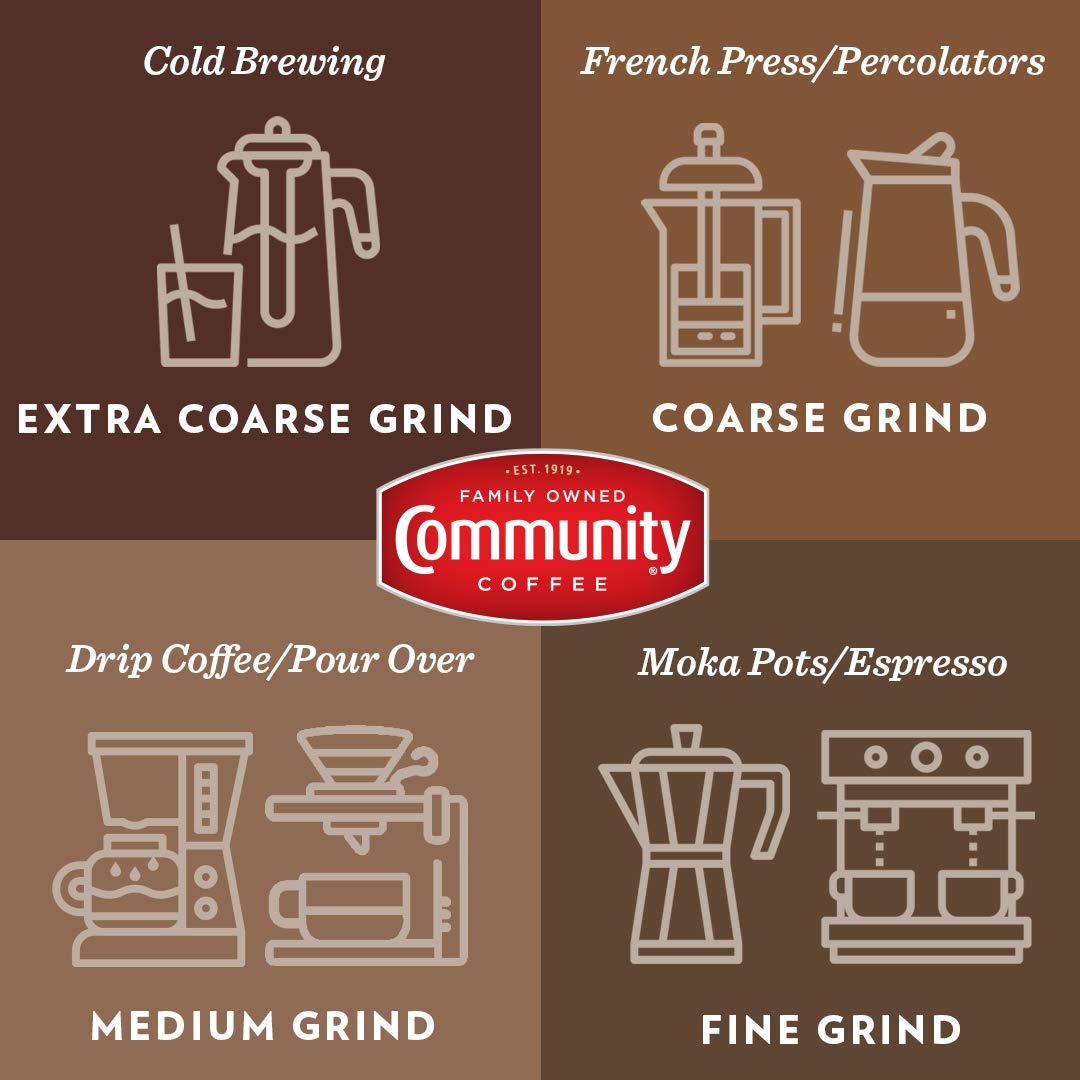 Community Coffee Signature Blend Dark Roast, Premium Whole Bean Signature Blend, 12 Unzen (1er-Pack)