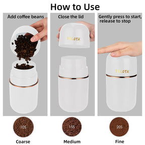 PULOYA Coffee Grinder Electric for Beans, Spices, Herbs, Grains and Nuts, Stainless Steel Blades, 2.8 oz, White