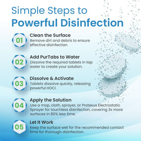 PurTabs 334mg Sanitizer Tablets, NSF D2 Certified, Food Safe, 99.9% Virus & Bacteria Kill, Hypochlorous Acid (HOCl), Cleans, Deodorizes & Disinfects