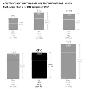 Coffeevac 1LB – Patentierter luftdichter Behälter | Mehrzweck-Vakuumbehälter, der als geruchsdichter Behälter für gemahlenen Kaffee und Kaffeebohnen dient. Schwarze Kappe und transparenter Körper mit Logo