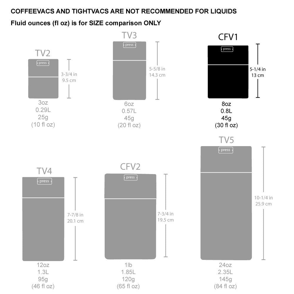 Coffeevac 1/2 LB – Patentierter luftdichter Behälter | Mehrzweck-Vakuumbehälter, der als geruchsdichter Behälter für gemahlenen Kaffee und Kaffeebohnenbehälter dient. Schwarz mit Logo