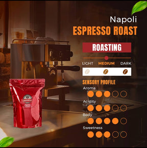 Nicoletti Kaffee Espresso Roast Sampler (3 Packungen mit je 1 Pfund) Ganze Bohnen Frisch geröstet