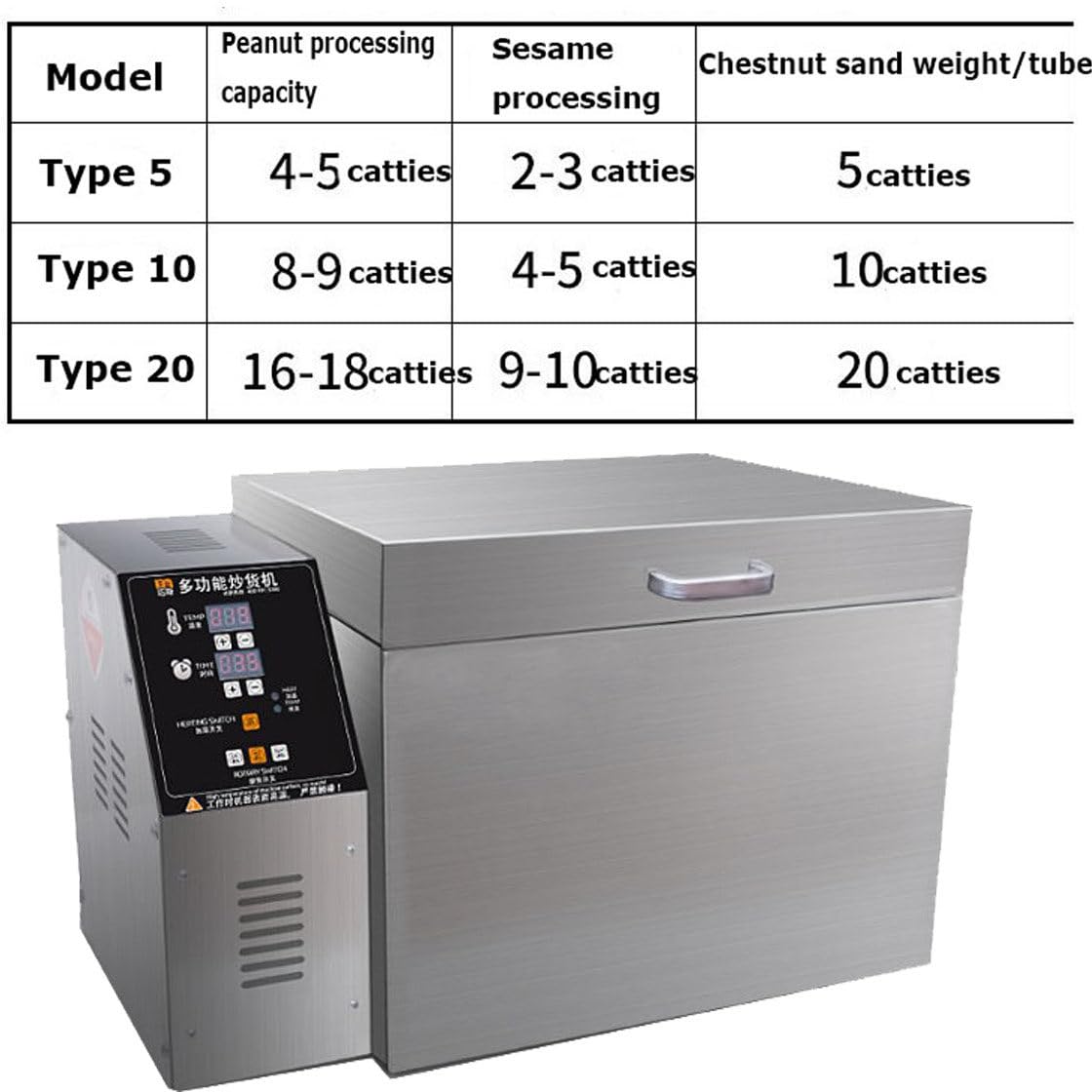 ZHPPED 1800W/2500w Coffee Roaster -Stainless Steel Electric Roasting Machine for Nuts,Electric Heating Roasting Machine with Timer/Controllable Thermostat, Stir-Fried Whole Grains,Type5