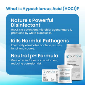 PurTabs 334mg Sanitizer Tablets, NSF D2 Certified, Food Safe, 99.9% Virus & Bacteria Kill, Hypochlorous Acid (HOCl), Cleans, Deodorizes & Disinfects