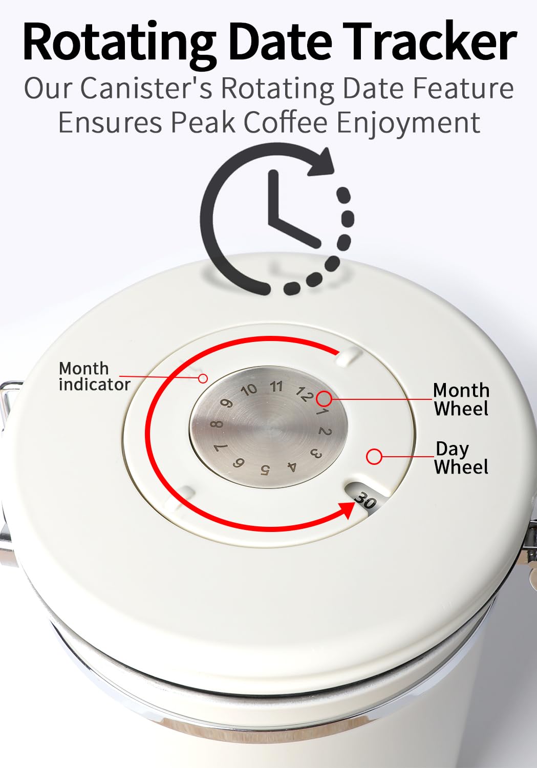 INFTYLE Coffee Canister with Airtight Lid, 22oz, 60 fl oz White, Stainless Steel Air Tight Lid Container with Date Tracker and Scoop Food Storage Jar for Grounds Coffee, Beans, Flour, Cereal (White)