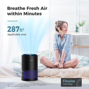 AROEVE Air Purifiers for Bedroom Home, Air Purifier For Smoke Pollen Dander Hair Smell Air Cleaner with Sleep Mode Speed Control For Bedroom Office, MK01- Black(Available for California)