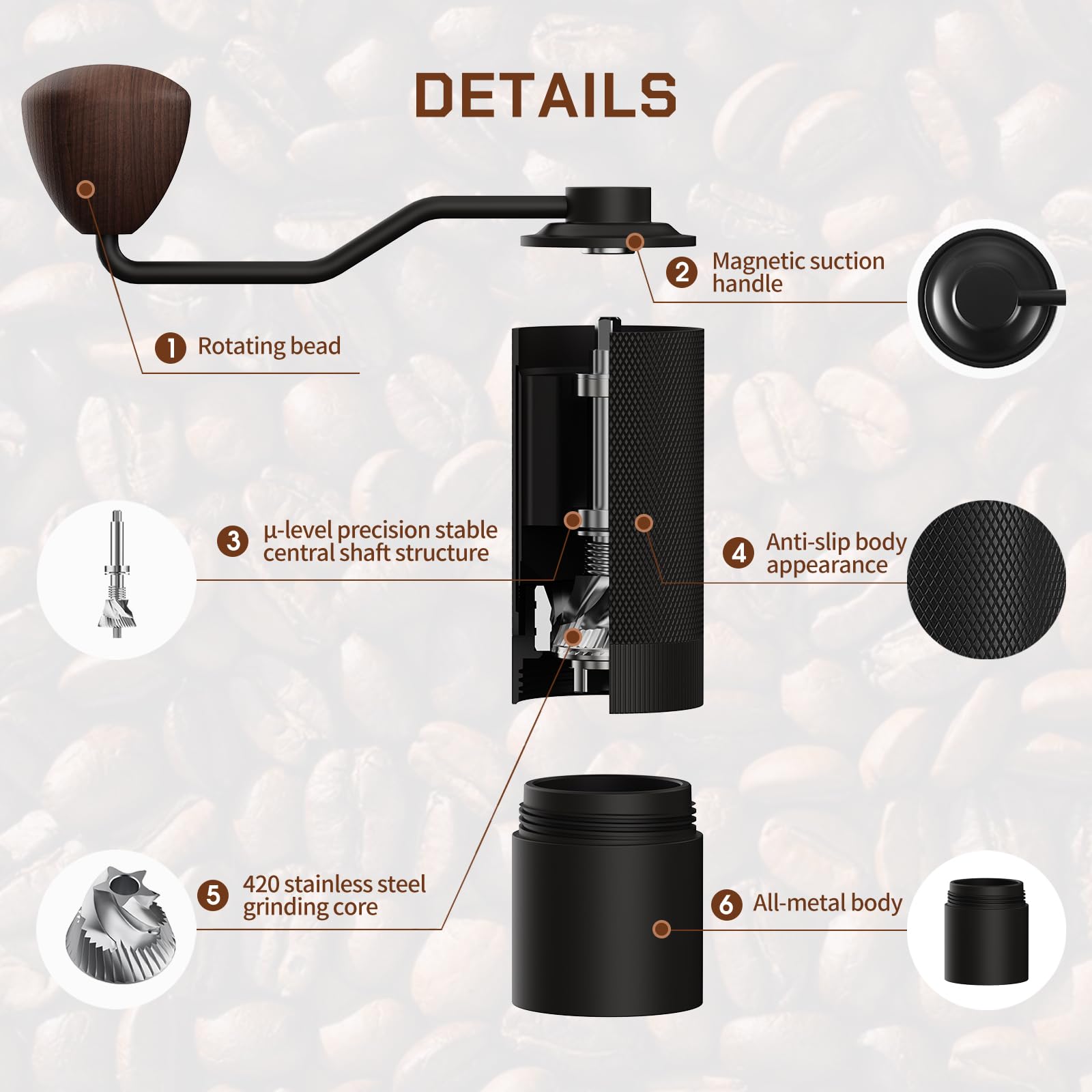 MAVO Manual Coffee Grinder, Wizard Hand Coffee Grinder, Capacity 25g with CNC Stainless Steel Pentagon Conical Burr, Adjustable Setting, Burr Coffee Bean Grinder for French Press, Pour Over Black