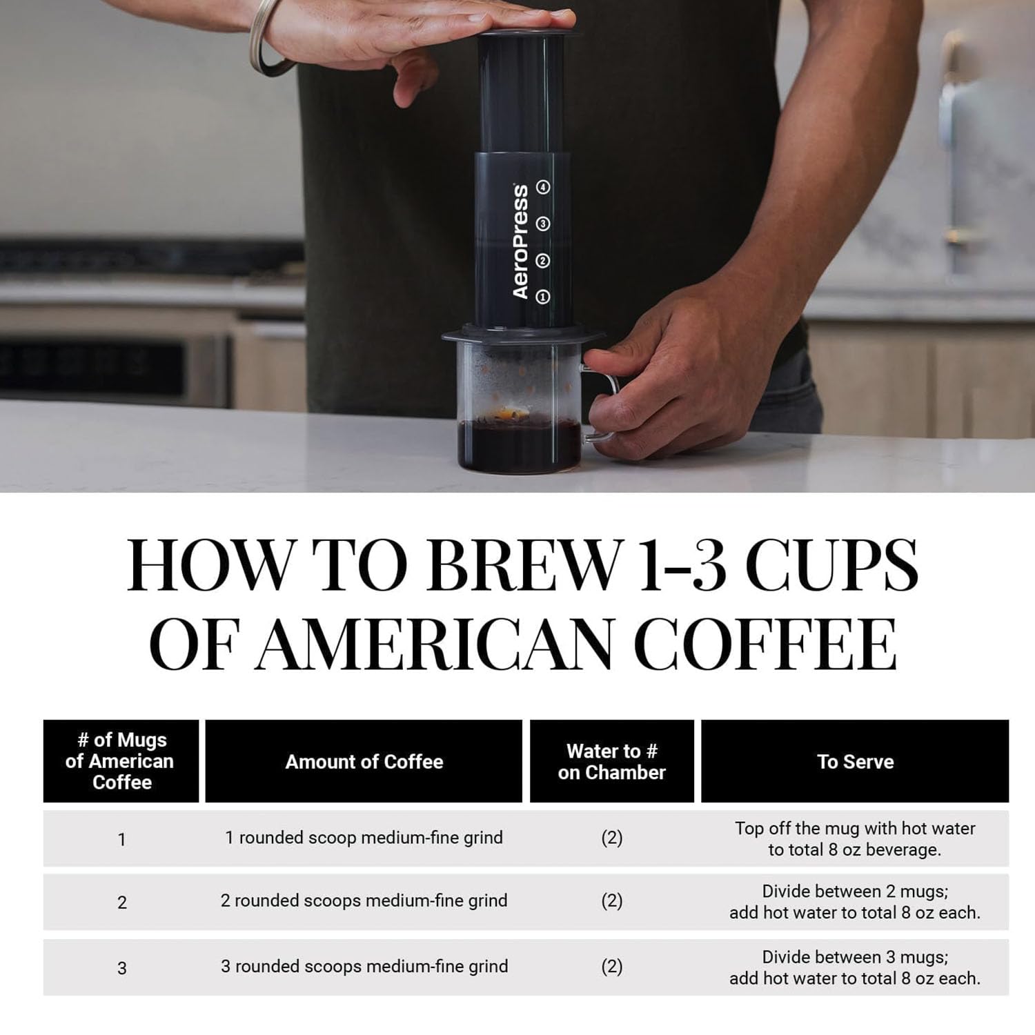 AeroPress Original Coffee and Espresso-style Maker, Barista Level Portable Coffee Maker with Chamber, Plunger, & Filters, Quick Coffee and Espresso Maker