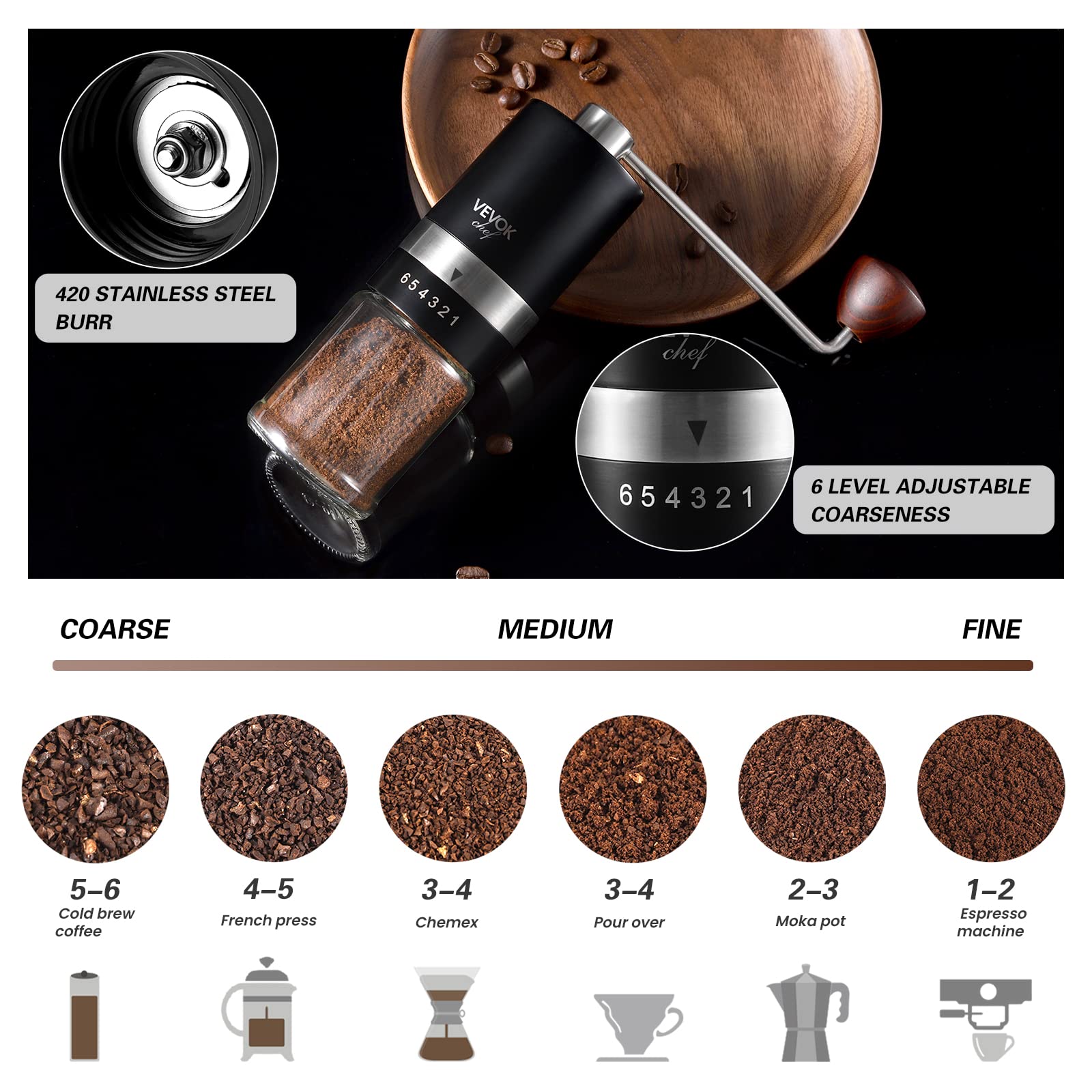 VEVOK CHEF Manual Coffee Grinder Hand Coffee Grinder 6 External Adjustable Setting Stainless Steel Conical Burr Coffee Mill Portable Hand Crank Coffee Bean Grinder Fine for Espresso