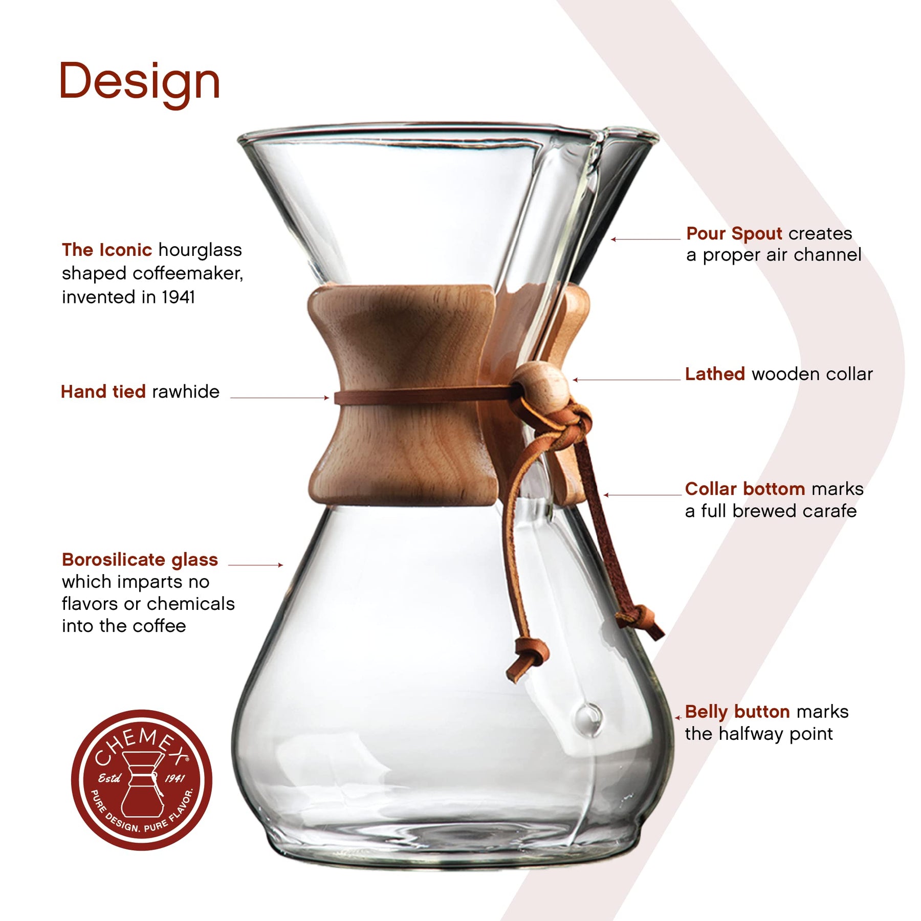 Chemex Pour-Over-Kaffeemaschine aus Glas – Classic-Serie – 8 Tassen – Exklusive Verpackung