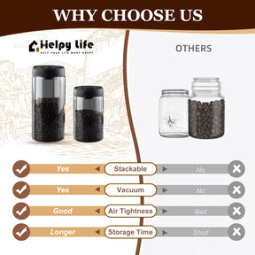 HelpyLife Vacuum Coffee Canister, 40.6floz Grey Glass Coffee Bean Storage,Perfect for Coffee Beans,Loose Tea,Candy,Sugar,Nuts,Spices (1200ML)