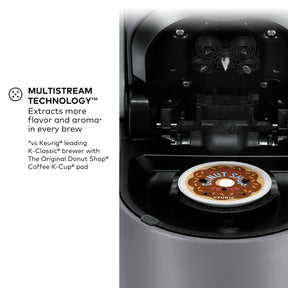 Keurig K-Supreme シングルサーブ K-Cup ポッドコーヒーメーカー、マルチストリームテクノロジー、4 種類の抽出サイズ、66 オンスのデュアルポジション取り外し可能リザーバー、グレー