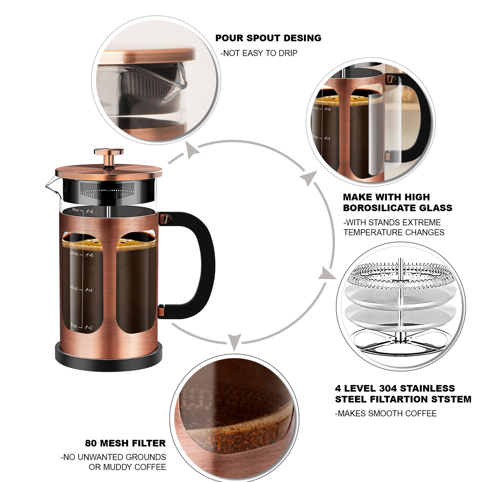 YMMIND French Press Kaffeemaschine (34oz 1Quart 5-6Tassen) Kaffeepresse, mit 4 Filtersystem, hitzebeständiges dickes Borosilikatglas, kalt gebrühter Kaffee, Teekanne, Geschenke (Kupfer)