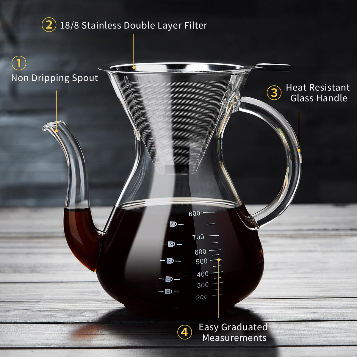 Unbreakable Pour Over Coffee Maker with Double Stainless Filter 8-Cup, Thickened Heat-Resistant Borosilicate Glass Pour Over Coffee Dripper, Stovetop Safe