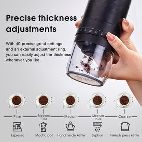 Saraudy Portable Burr Coffee Grinder Electric with 40 Adjustable Grinder Settings, Conical Burr Rechargeable Coffee Bean Grinder with Cleaner Brush, Ground Coffee Cup Lid, for Home Use, Travel Camping