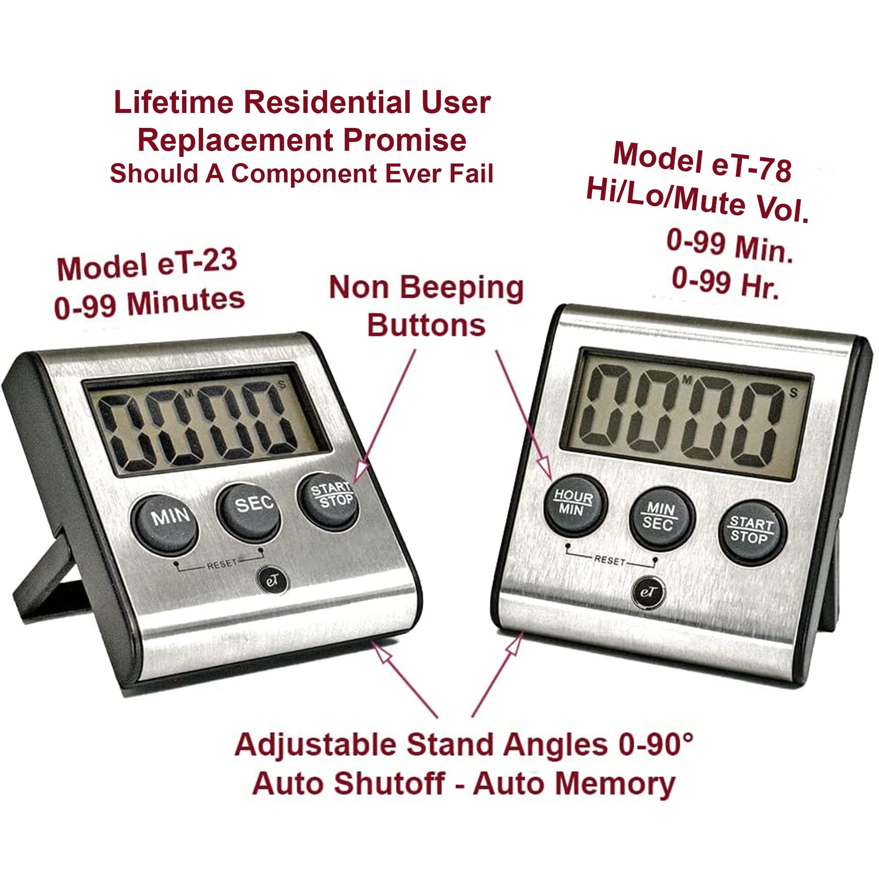 Eleganter digitaler Küchentimer, Edelstahlmodell eT-23, superstarke magnetische Rückseite, lauter Alarm, großes Display, automatischer Speicher, automatische Abschaltung von eTradewinds