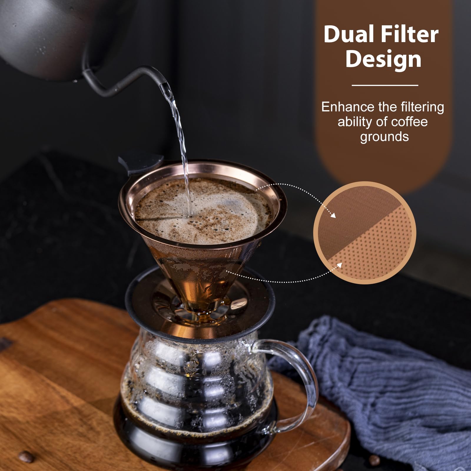 Übergieß-Kaffeefilter von INSINTAR, Edelstahl-Tropfkegel, Kaffeefilter, wiederverwendbares Kaffeesieb aus Metall mit rutschfestem Ring und Griff, papierloser Übergieß-Kaffeebereiter für 1–4 Tassen (Titan-Kupfer)