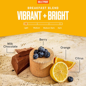 Bulletproof Breakfast Blend Light Roast Whole Bean Coffee, 12 Unzen, Arabica-Kaffee aus Mittel- und Südamerika, Rainforest Alliance-zertifiziert