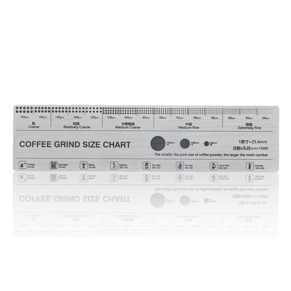 MUVNA Coffee Grind Measure Tool, Coffee Grind Size Chart, Coffee Reference Card, Stainless Steel Coffee Ground Measuring Ruler