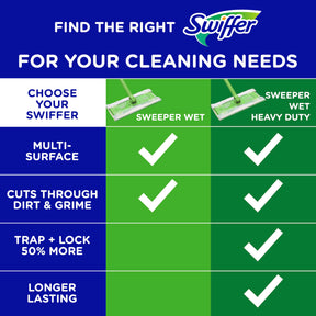 Swiffer Sweeper Wet Mopping Cloths, Mops for Floor Cleaning, Open-Window Fresh, 24 Count