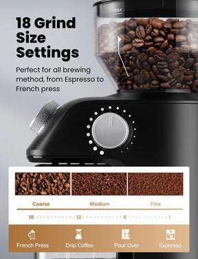 SHARDOR Automatic Coffee Grinder, Electric Burr Coffee Grinder with 18 Precise Grind Setting, Adjustable Coffee Bean Grinder for 2-12 Cup, Grinders for Home Use for French Press, Drip and Espresso