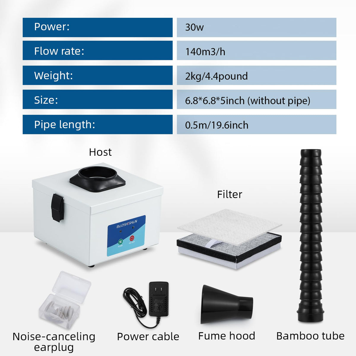 BAOSHIAHAN はんだ煙抽出器 30W 強力吸引煙抽出器 溶接 3Dプリンター はんだ付け 電話修理用 2 in 1 フィルター デスクトップはんだファン煙抽出器 3速コントロール付き