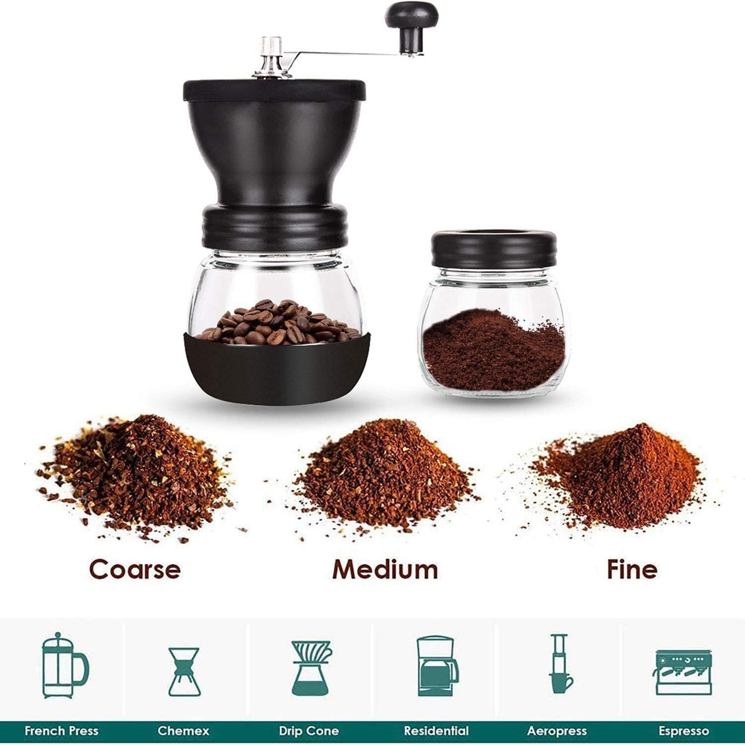 PARACITY Manuelle Kaffeemühle mit Keramikmahlwerk, kleine Handkaffeemühle mit 2 Glasbehältern (312 ml pro Behälter), Edelstahlgriff für Filterkaffee, Espresso, French Press, türkischen Aufguss