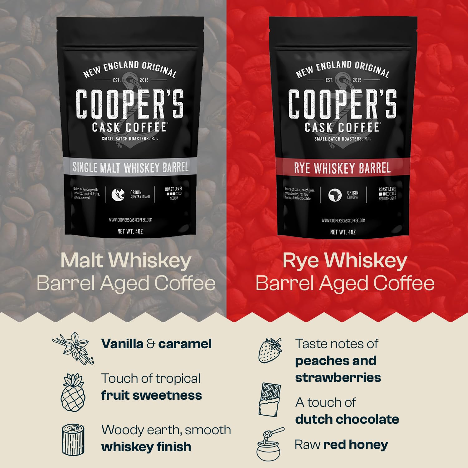 Bourbon & Whiskey Barrel Aged Coffee - 4-Bag Roasted Coffee Box Set - Bourbon Colombian, Malt Whiskey Sumatra, Rye Whiskey Ethiopian, Rum Barrel Rwanda, (Whole Bean, 4 Ounce (Pack of 4))