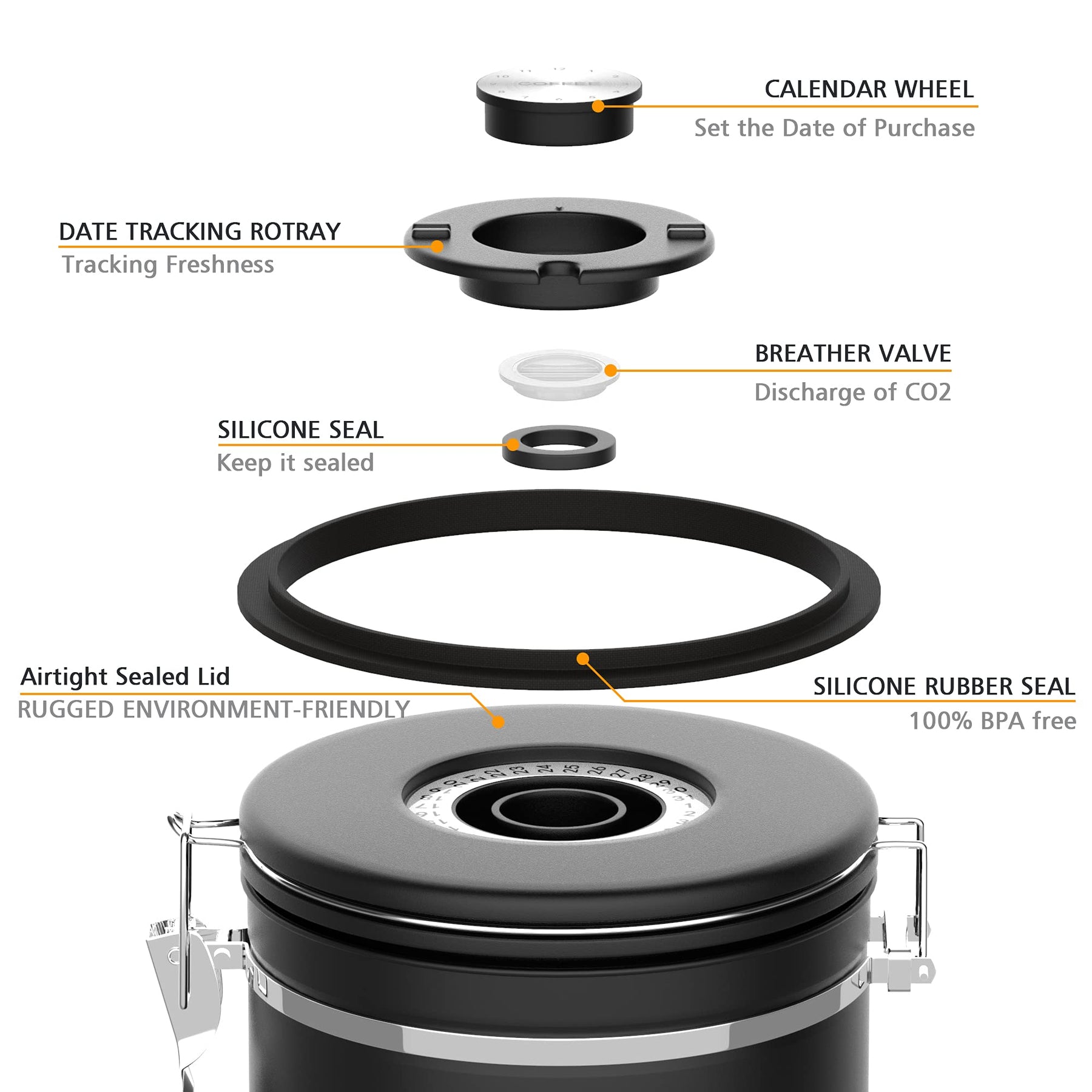 Miscedence 35OZ Coffee Canister for ground coffee with Date Tracker,One Way Co2 Valve 304 Stainless Steel Kitchen Food Airtight storage container for Coffee Beans or Grounds, Sugar Black