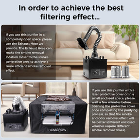 Sovol はんだ煙抽出器、100W 吸引煙吸収除去器、風量 200m³/h、3 段階濾過、2 種類の形状の煙フード、3 本の排気ホース、溶接煙吸収はんだ付け用