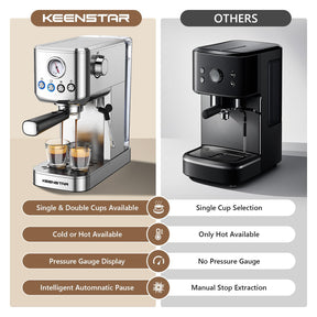 KEENSTAR Espresso Machine, 20 Bar Cold Brew Espresso Maker with Milk Frother Steam Wand, Latte Machine for Cappuccino, Latte, Gifts for Your Lover